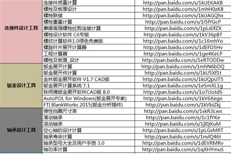 机械 的图像结果