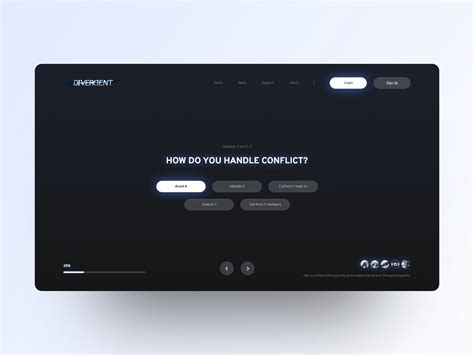 Image result for Web Development Test
