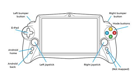 How To Shut Down Spot The Robot 'Dog,' Should You Ever Need To - Tech