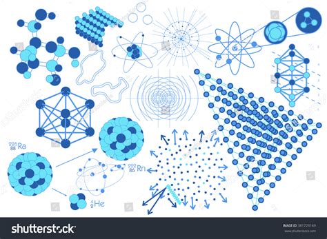 Science Subject Sign 的图像结果
