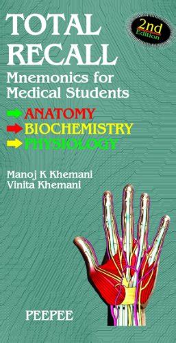 Amazon.in: Buy Total Recall: Mnemonics In Anatomy, Biochemistry, Phy ...