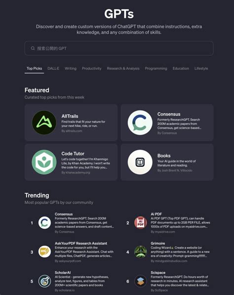 Chat GPT MyStore 的图像结果