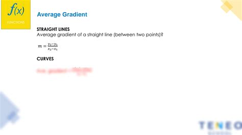 Image result for Average Gradient