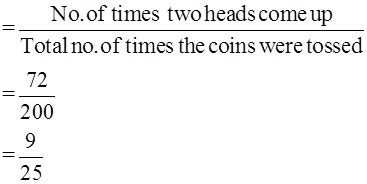 Three coins are tossed simultaneously 200 times with the following ...