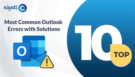 Image result for Outlook Error Solutions