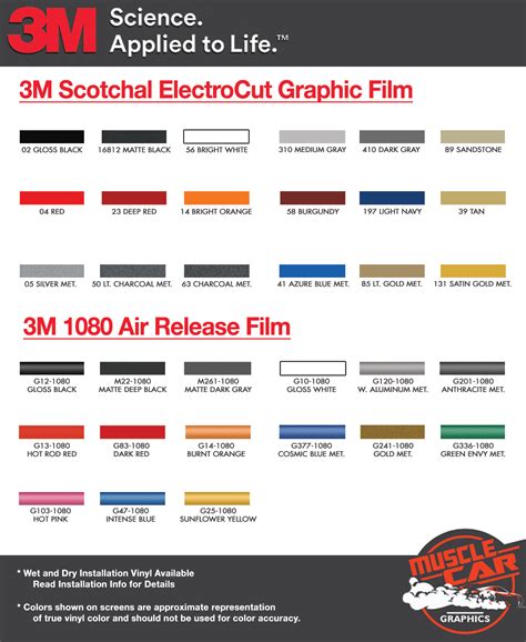Image result for 3M Vinyl Color Chart