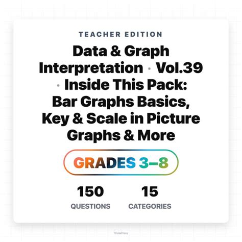 Image result for Data Interpretation Line Graph Data