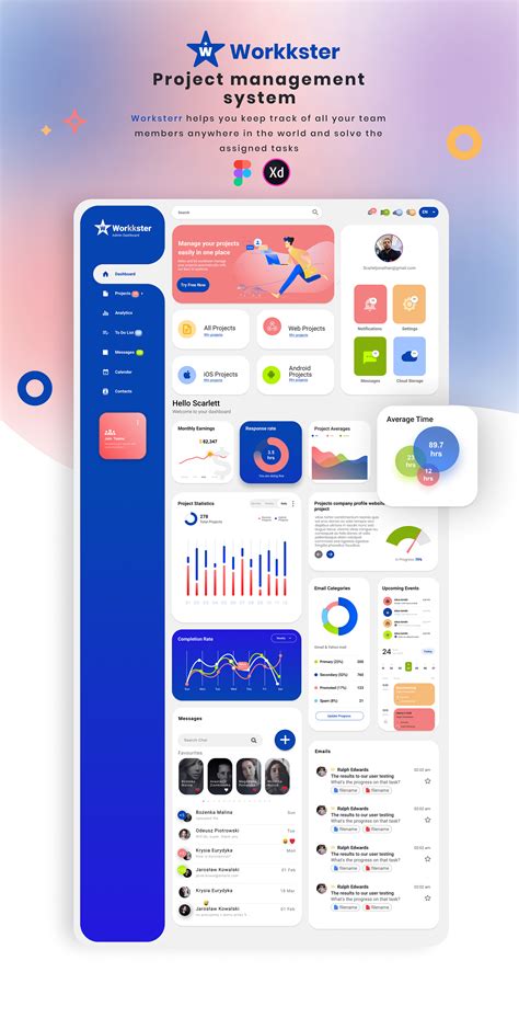 Image result for UX Project File Management System