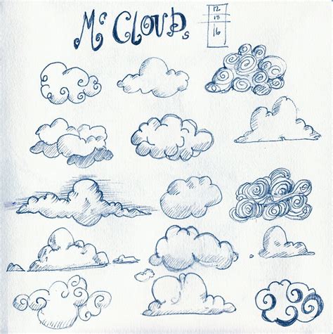 Image result for Weather Drawings