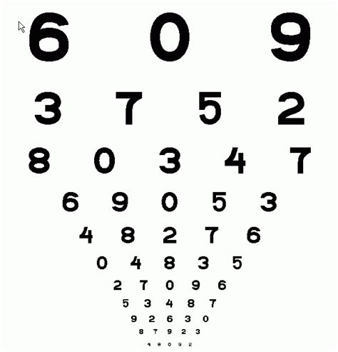 Image result for Vision Numbers Chart