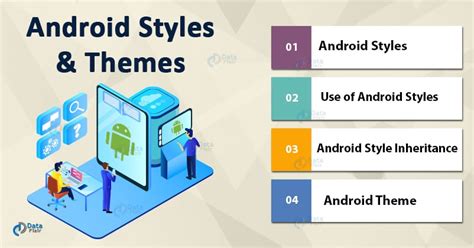 Style JavaScript Android 的图像结果