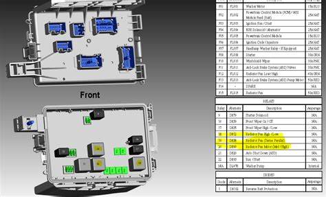 Image result for Trouble Code P0480