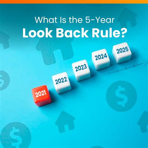 How the 5-Year Look Back Rule affects Medicaid eligibility | Butcher Elder Law posted on the ...