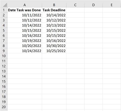 Image result for Basic Excel Formulas for Dates