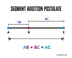 Segment Addition Postulate Word Problem 的图像结果