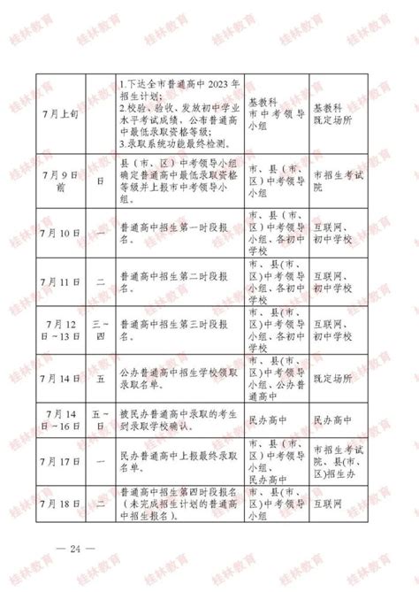 桂林市2023年初中学业水平考试与高中阶段学校招生工作方案发布-桂林生活网新闻中心