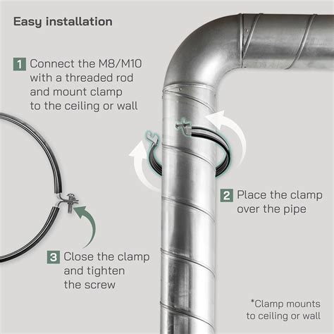VentSystems Vent Systems 8 Inch Pack of 5 - Pipe Clamp with India | Ubuy
