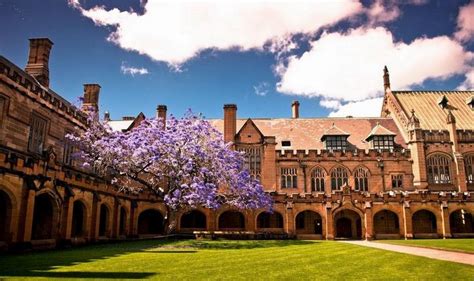 澳洲大学系列——澳大利亚国立大学