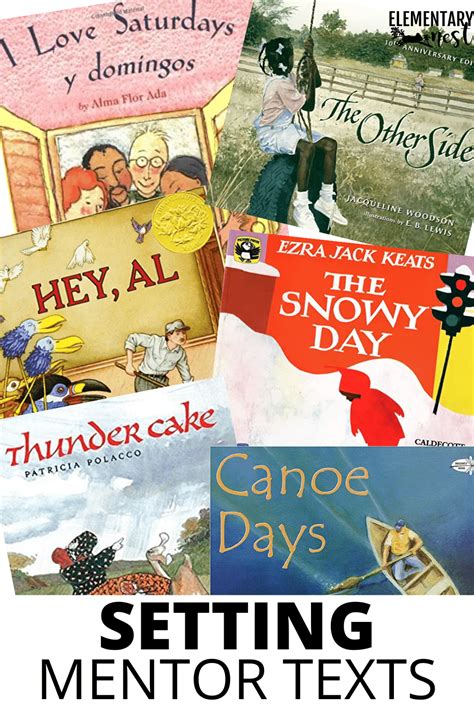 Image result for Setting Elements