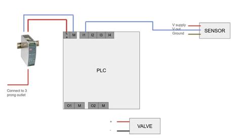 Image result for Two Wire DC Sensor Connection to plc