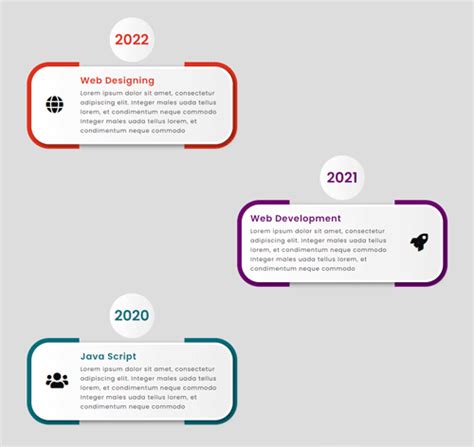 Image result for Style Tymeline CSS JavaScript