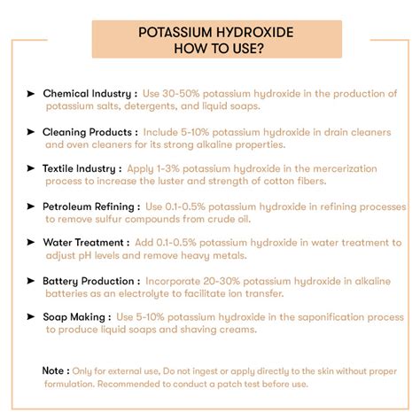 Buy Potassium Hydroxide Online at Best Price in India | Potassium ...