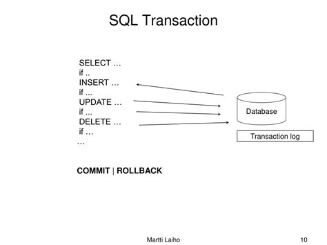 Image result for SQL Transactions Tutorial