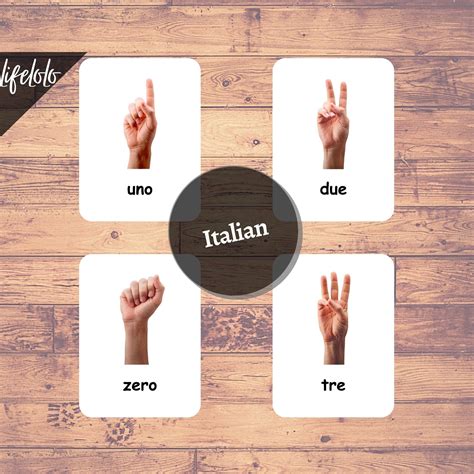 Image result for Italian Counting