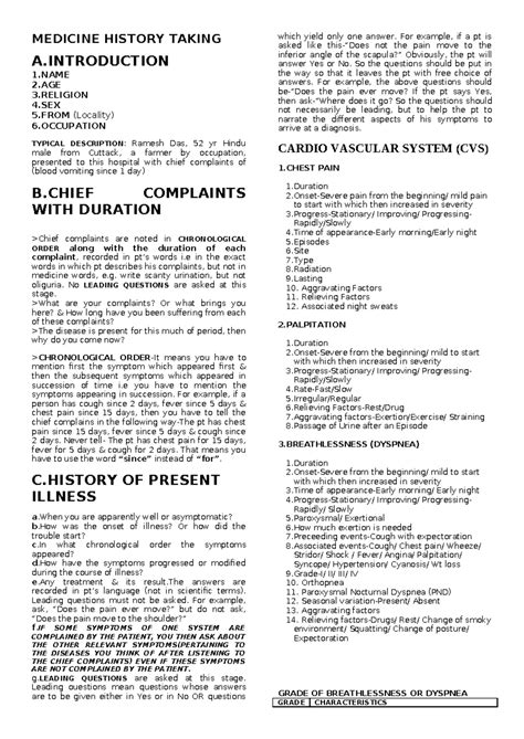 MEDICINE HISTORY TAKING: A Comprehensive Guide for Clinical Assessment ...