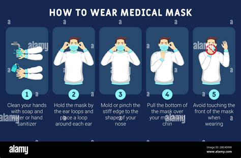 Image result for World Health Mask Tutorial