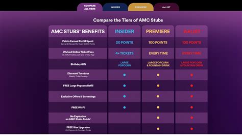 Image result for AMC Paid Programming