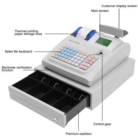 Cashier Computer 的图像结果