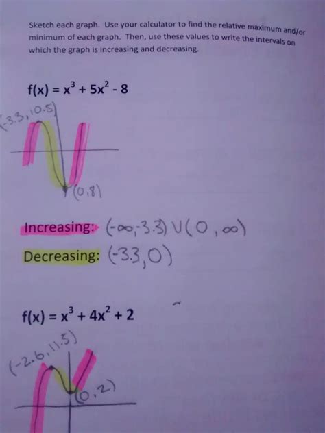 Increasing and Decreasing Intervals Foldable | Math = Love