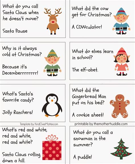 Christmas Kid Friendly Jokes at Richard Avitia blog