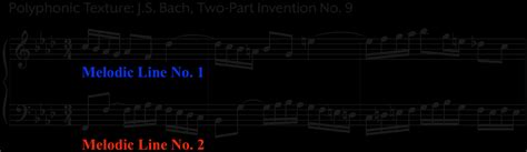 Image result for Polyphony Keyboard Notes