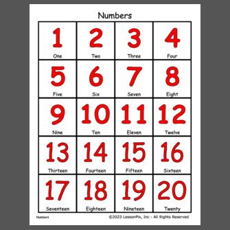 Image result for Programa Numbers