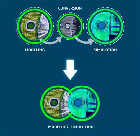 Open MODSIM Download 的图像结果