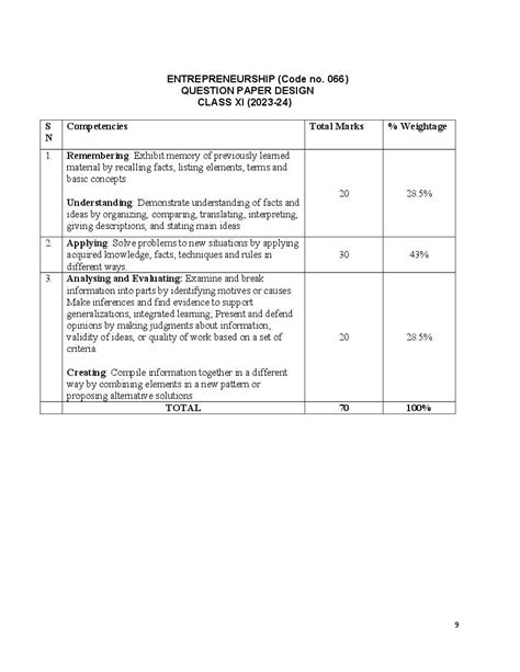 Entrepreneurship 12th File 的图像结果