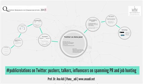 Parallel Conversation 的图像结果
