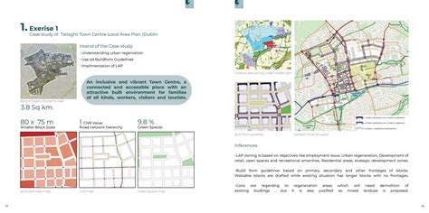 Urban Regeneration of PCMC TOD Zone via LAP | CEPT - Portfolio