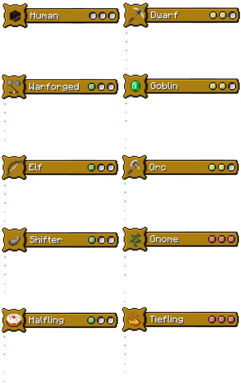 Image result for Minecraft Border Box