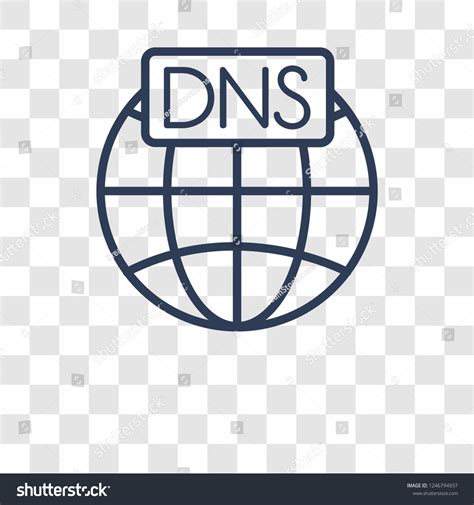 Portal eCuesta: O QUE É DNS E COMO FUNCIONA