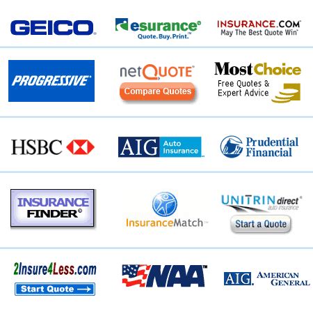 Image result for Insurance Company Search