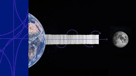 How many times must you fold a paper to reach the Moon? - Big Think