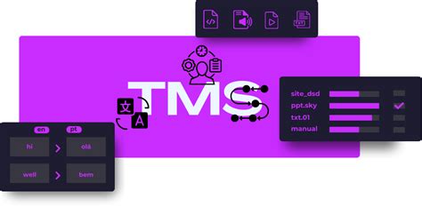 Image result for Translation Management System TMS Architecture Examples