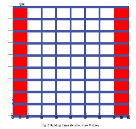 Seismic Vulnerability Analysis of Multistorey Base Isolated RC Building