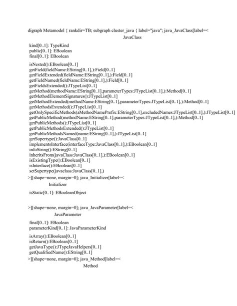 Image result for Java Field Example