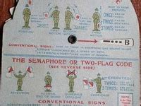 Image result for How to Write a Message with a Coded Message