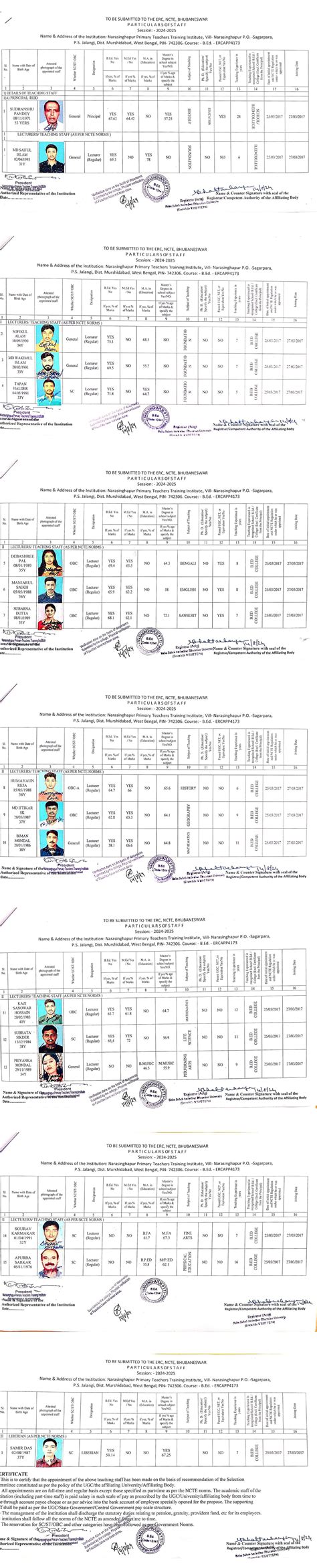 PageDetails - Narasinghapur PTTI(D.Ed.) & B.Ed.