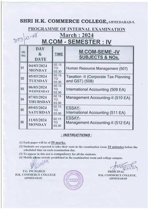 Shree HK Commerce College
